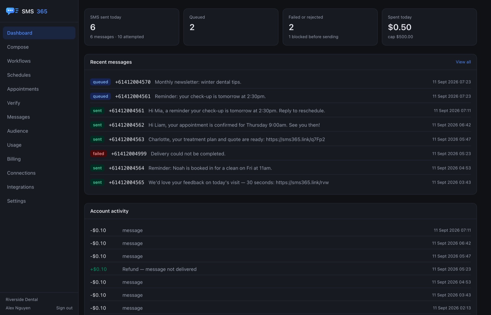 The SMS365 dashboard, showing messages sent today and recent activity