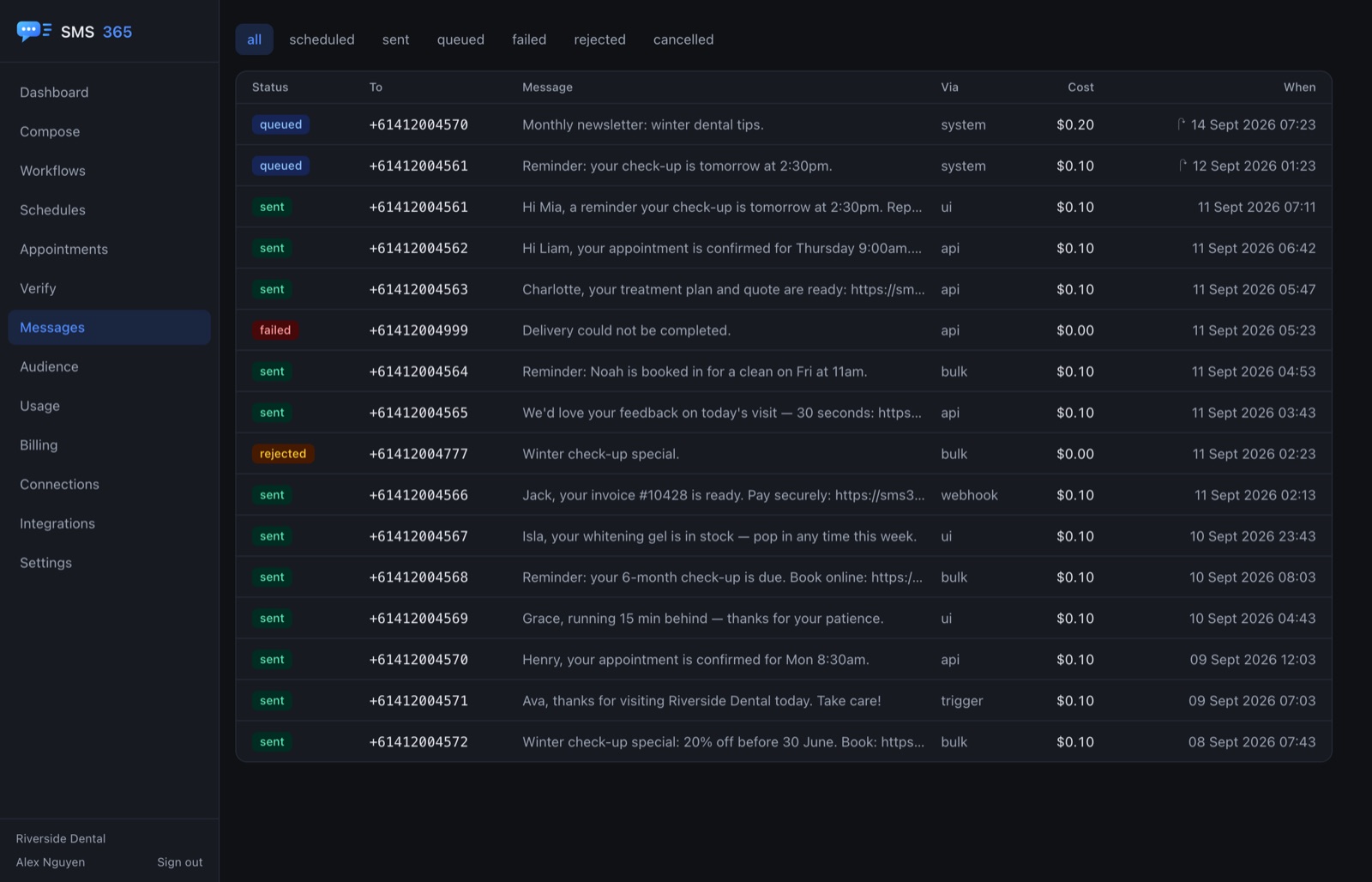 The message log with statuses and delivery detail